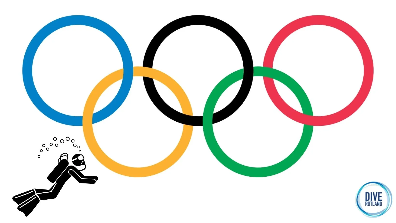 Dive Rutland: Scuba Olympics: 25th Jan 2025